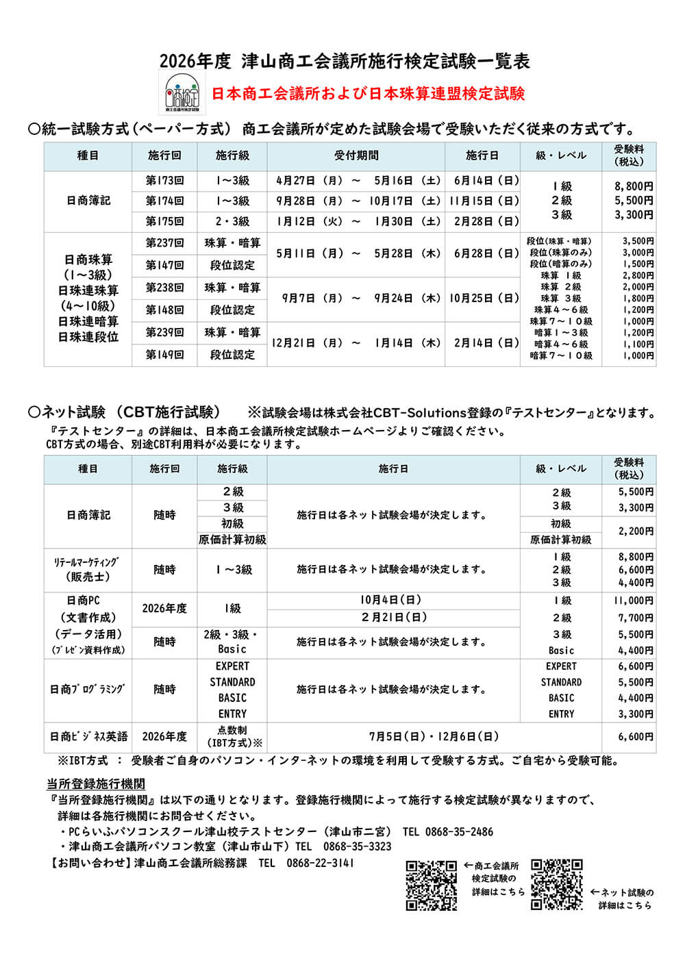 津山商工会議所施工検定試験一覧表