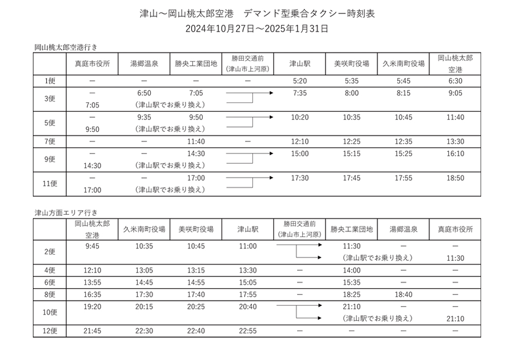 乗合タクシー時刻表