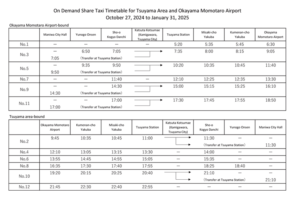 Share taxi timetable