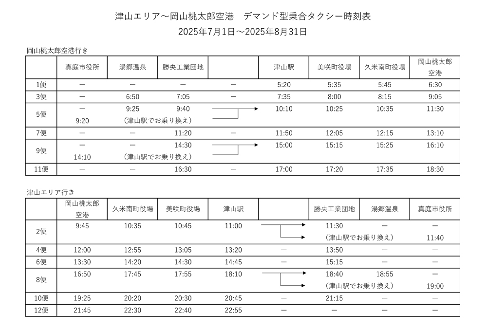 乗合タクシー時刻表