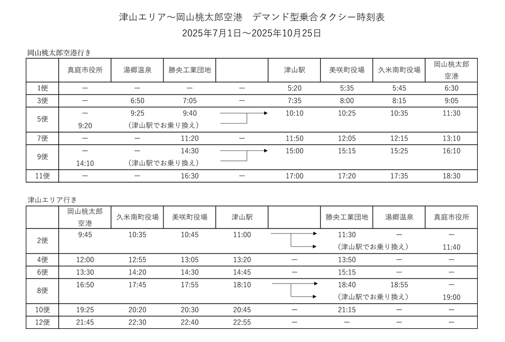 乗合タクシー時刻表