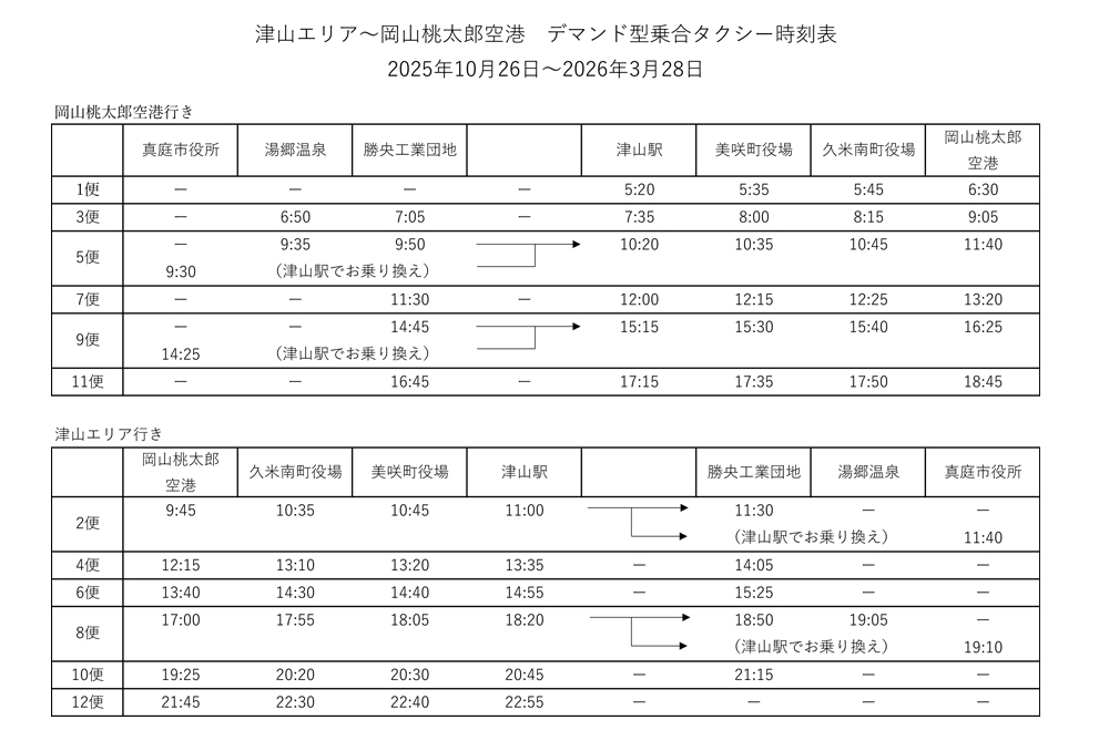 乗合タクシー時刻表