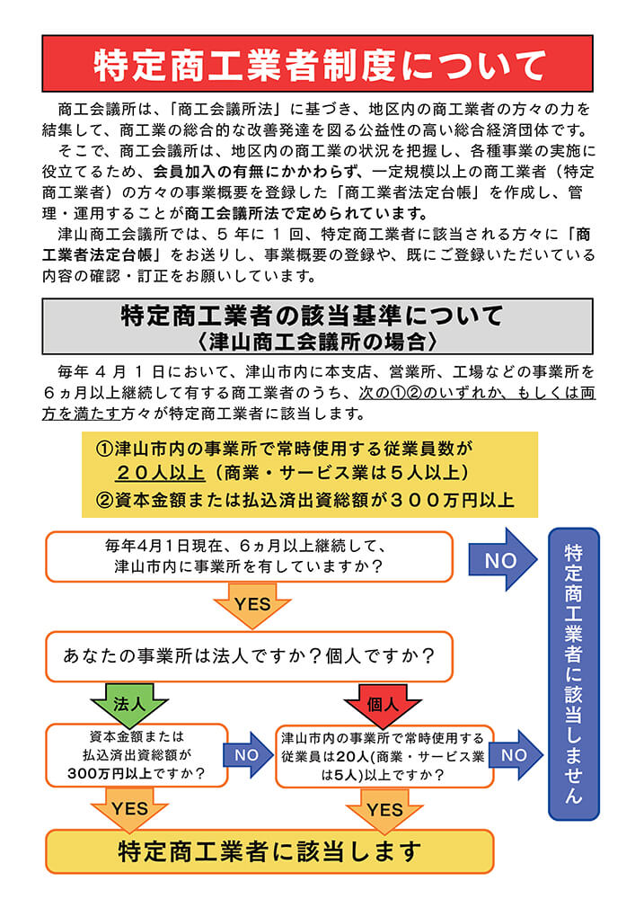 特定商工業者制度について